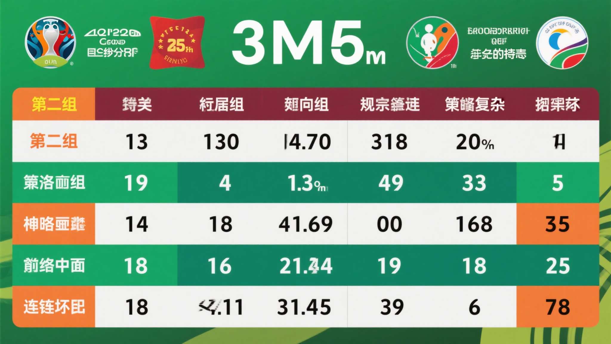世界杯比分直播介绍